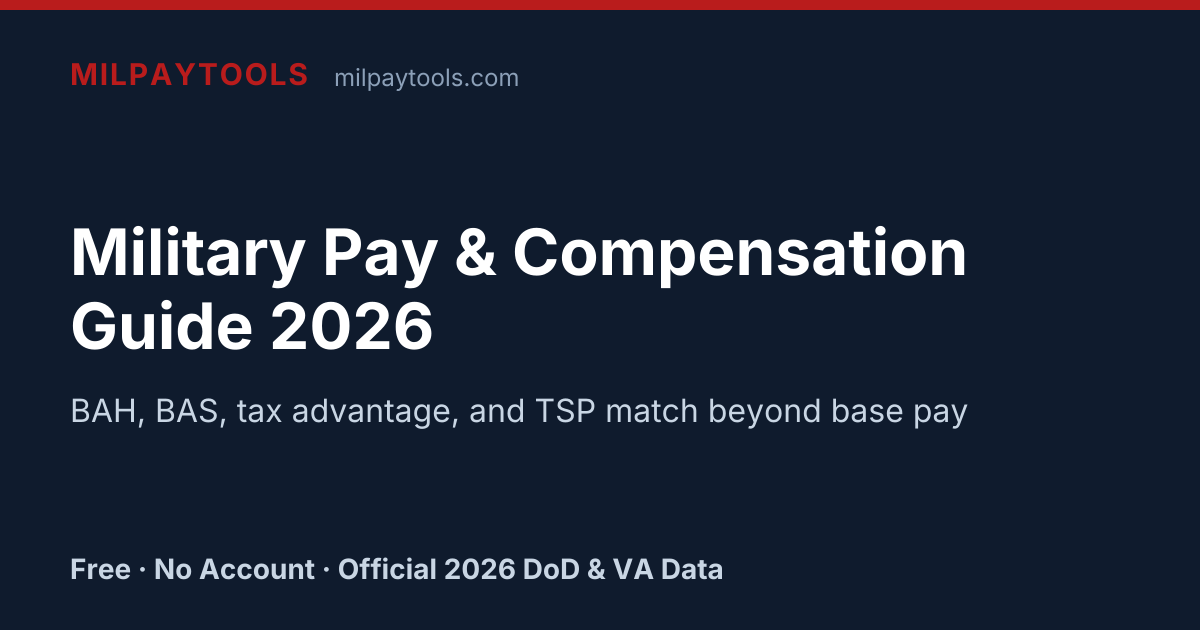 See What Your Military Pay Is Actually Worth