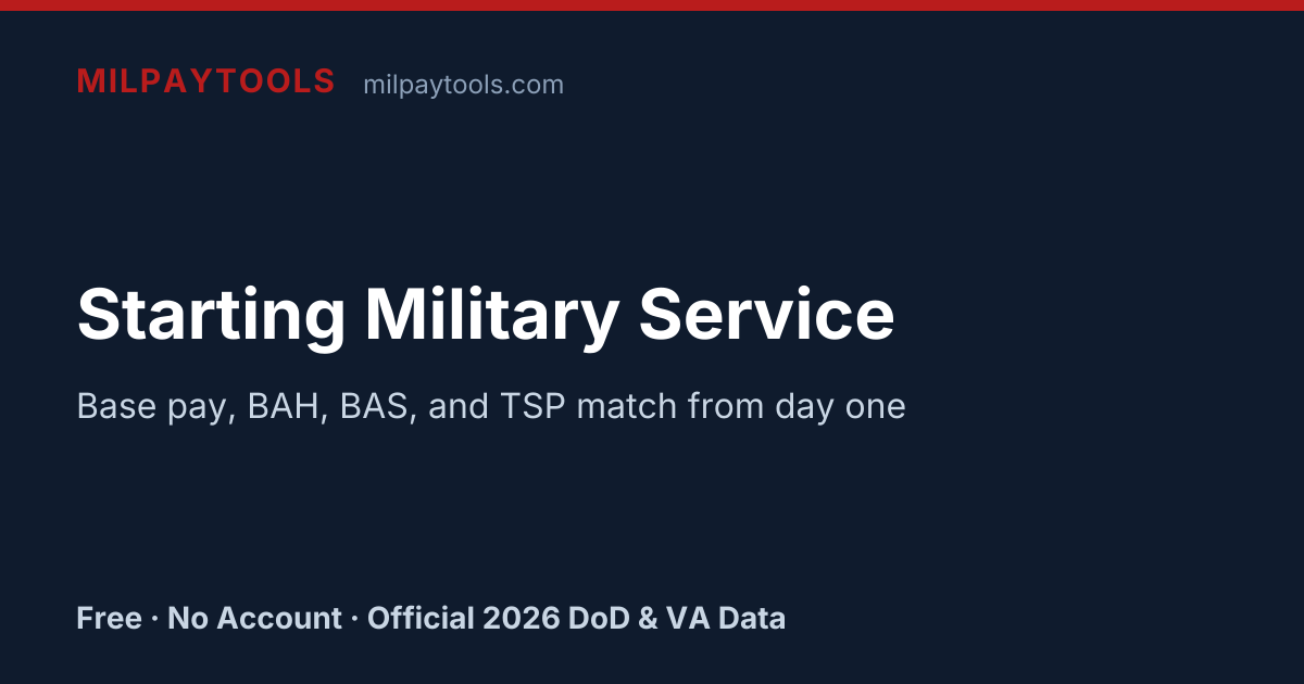 Starting Military Service: Understand Your Pay & Benefits | MilPayTools