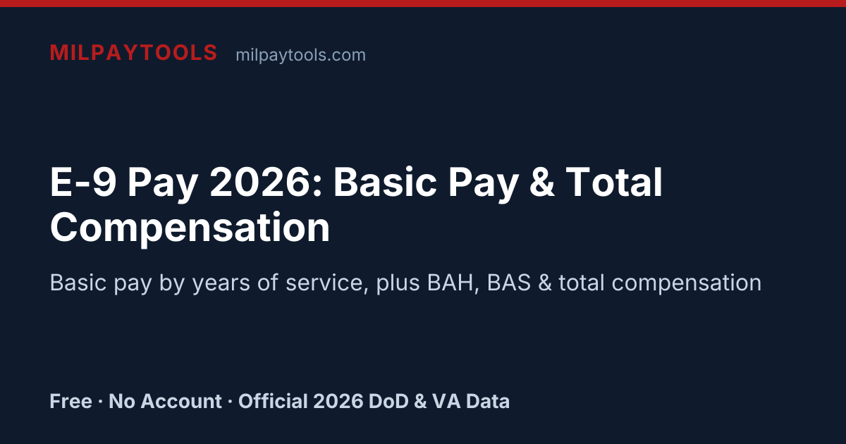 E-9 Pay 2026: Basic Pay & Total Compensation | MilPayTools