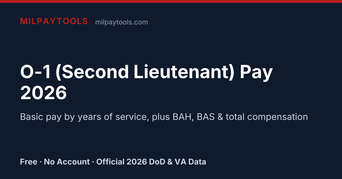 O-1 (Second Lieutenant) Pay 2026 | MilPayTools