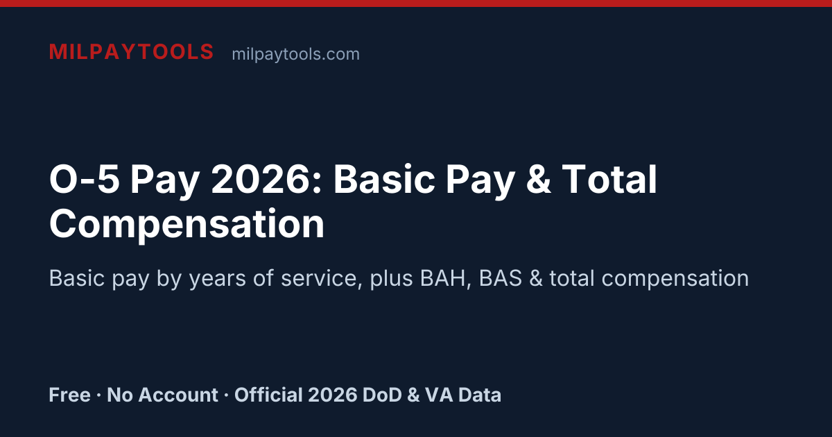 O-5 Pay 2026: Basic Pay & Total Compensation | MilPayTools