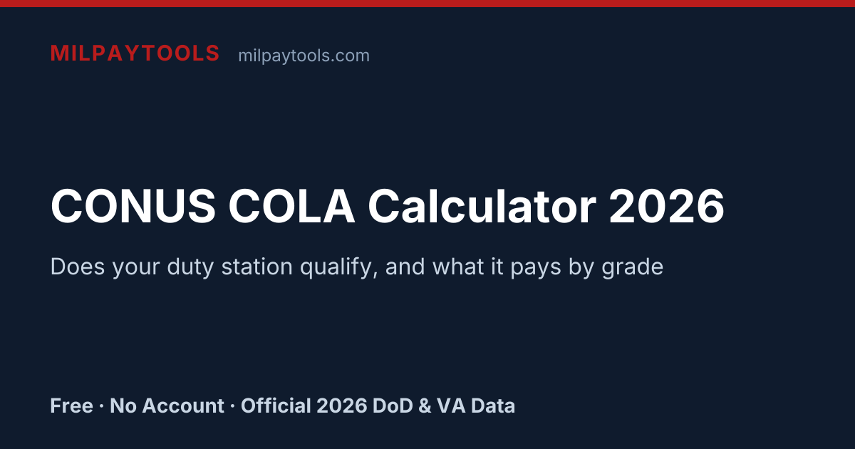 CONUS COLA Calculator — 2026