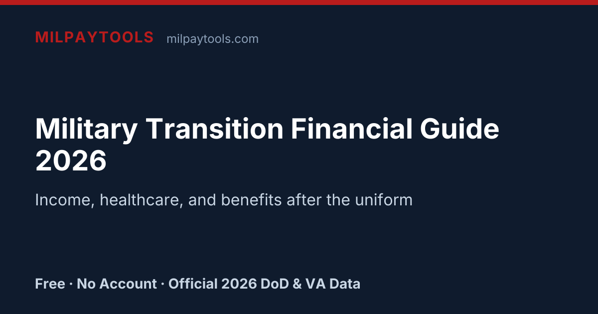 Military Transition Financial Guide 2026