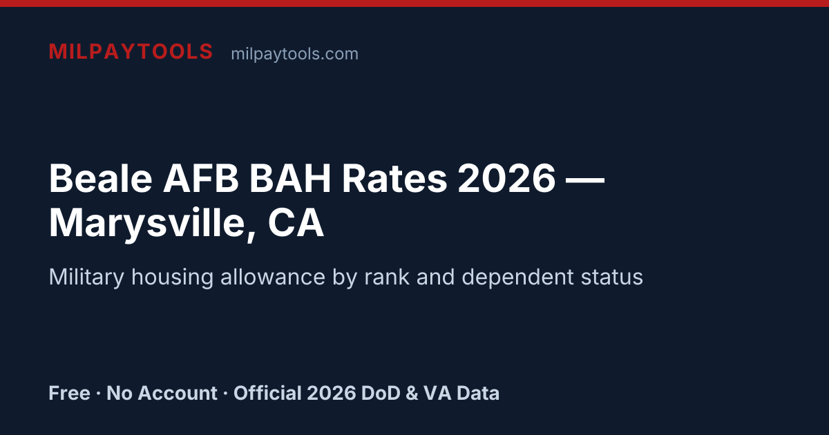 Beale AFB BAH Rates 2026 — Marysville, CA | MilPayTools