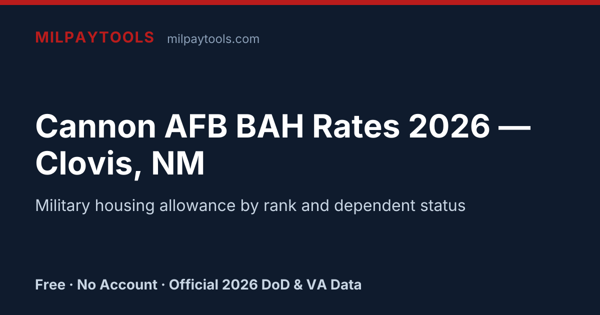 Cannon AFB BAH Rates 2026 — Clovis, NM | MilPayTools