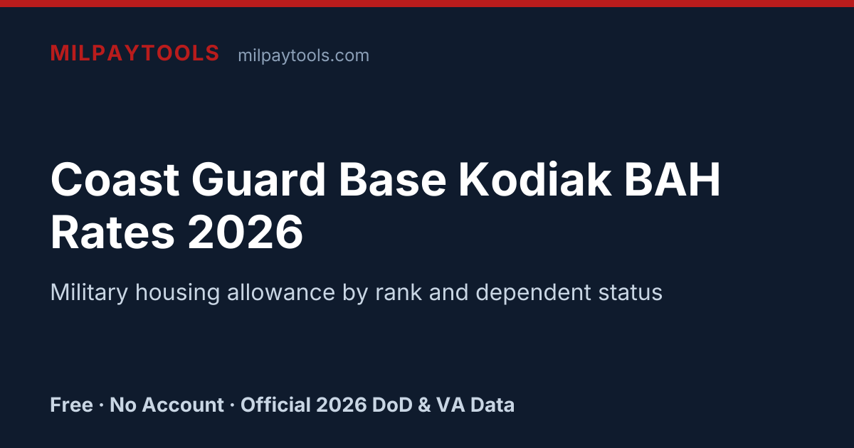 Coast Guard Base Kodiak BAH Rates 2026 | MilPayTools
