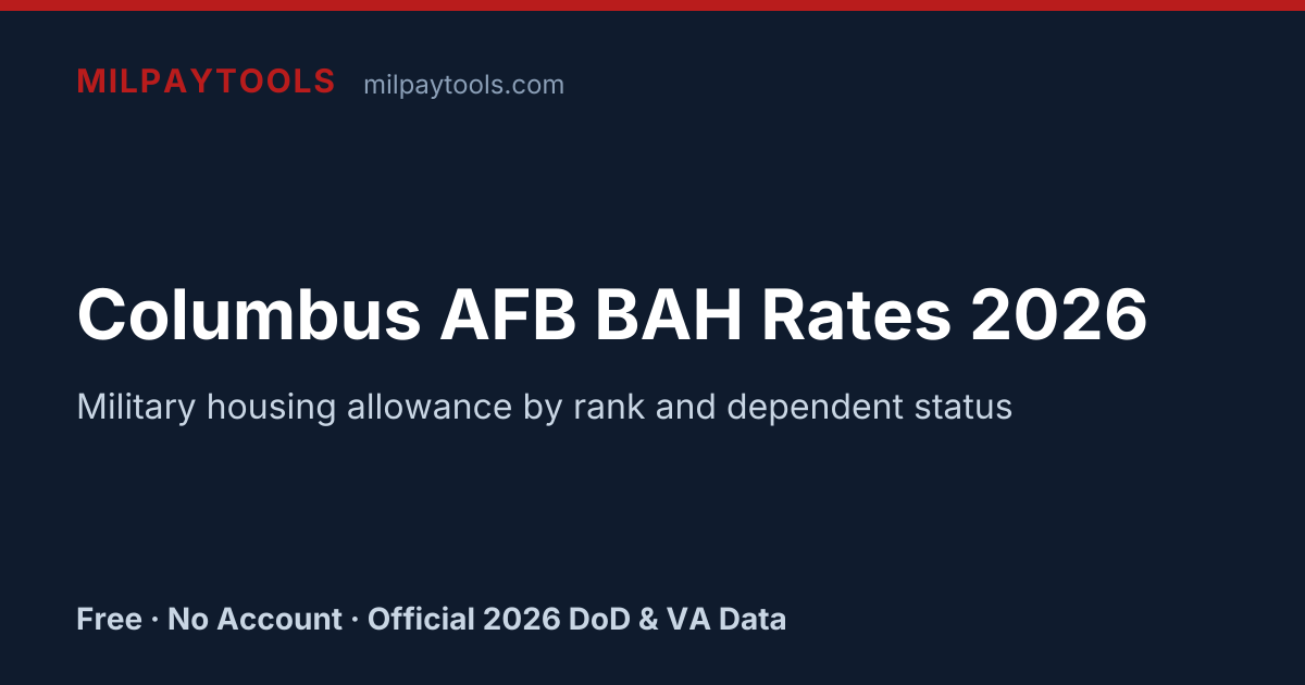 Columbus AFB BAH Rates 2026 | MilPayTools