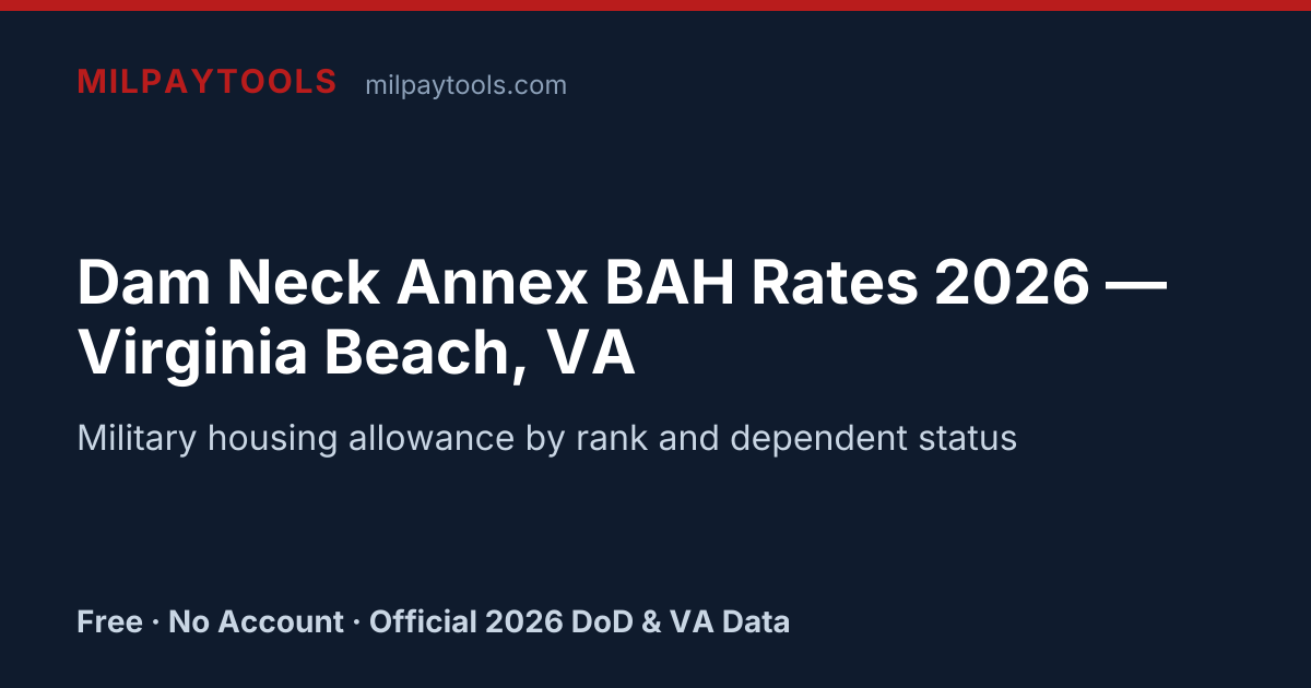 Dam Neck Annex BAH Rates 2026 — Virginia Beach, VA | MilPayTools