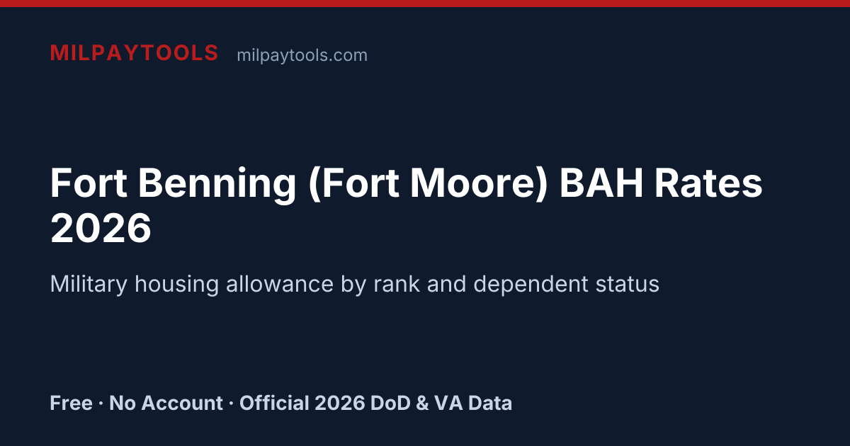 Fort Benning (Fort Moore) BAH Rates 2026 | MilPayTools