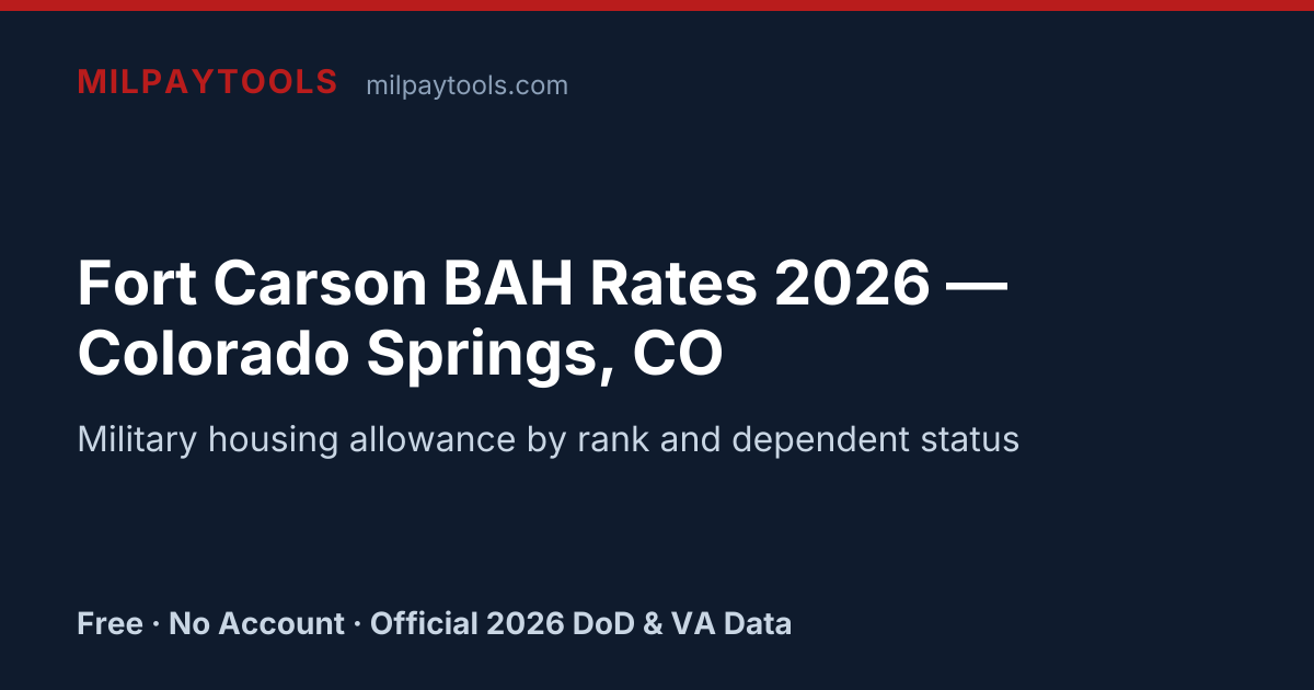 Fort Carson BAH Rates 2026 — Colorado Springs, CO | MilPayTools