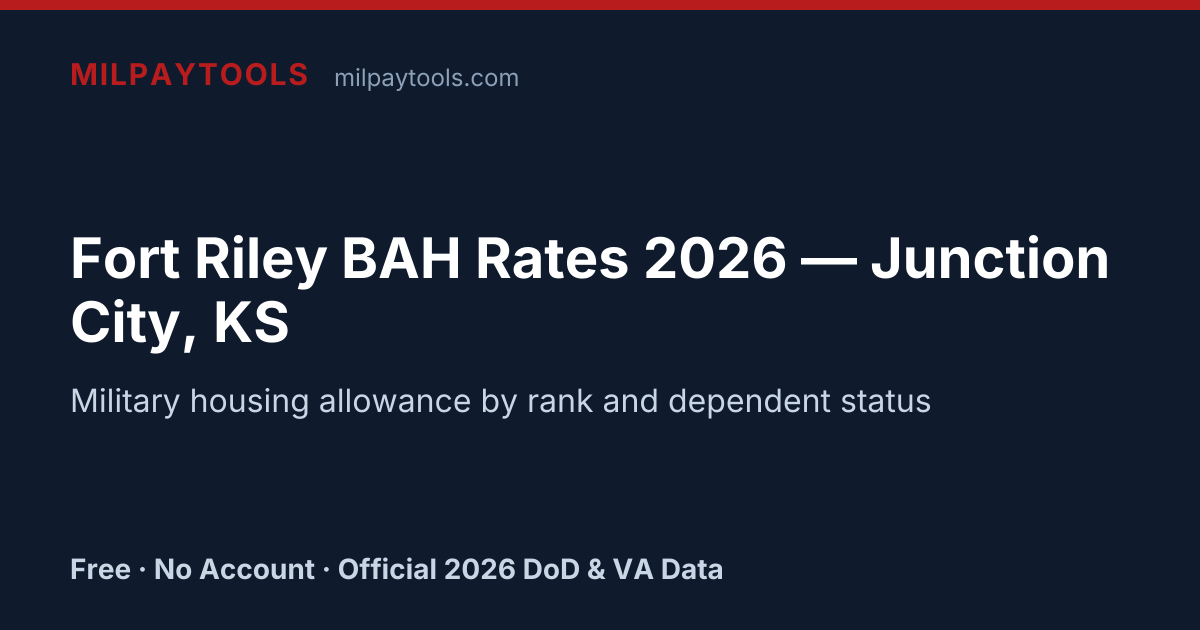 Fort Riley BAH Rates 2026 — Junction City, KS | MilPayTools