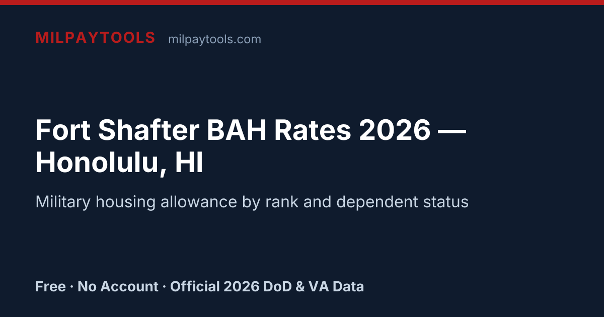 Fort Shafter BAH Rates 2026 — Honolulu, HI | MilPayTools
