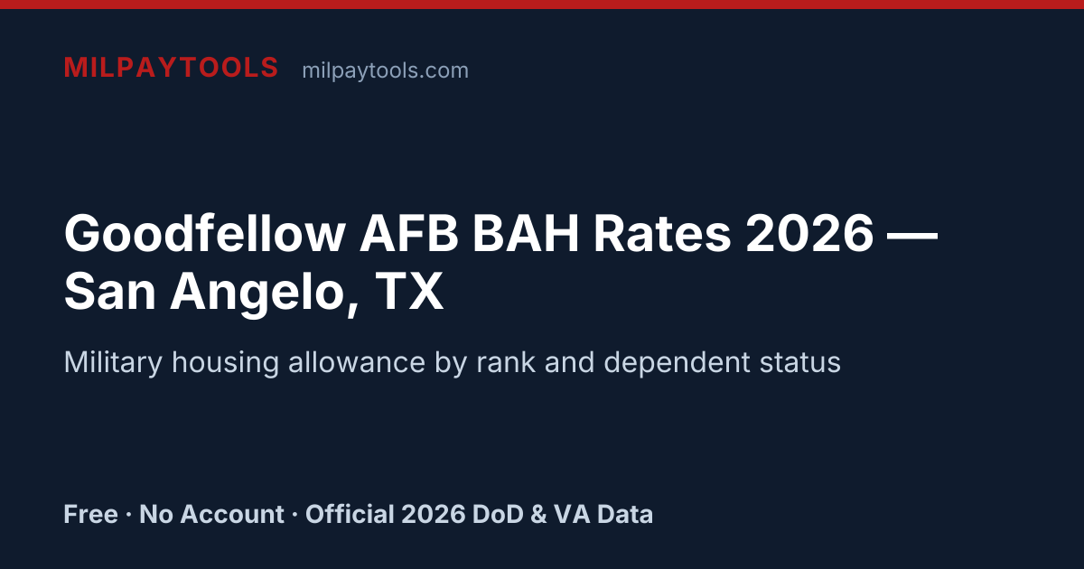 Goodfellow AFB BAH Rates 2026 — San Angelo, TX | MilPayTools