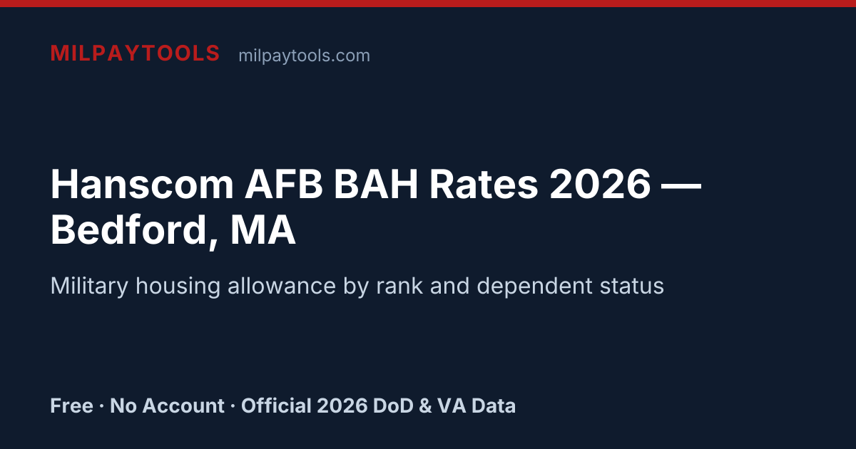 Hanscom AFB BAH Rates 2026 — Bedford, MA | MilPayTools