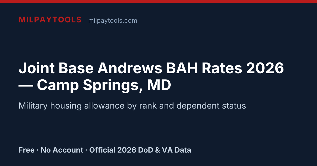 Joint Base Andrews BAH Rates 2026 — Camp Springs, MD | MilPayTools