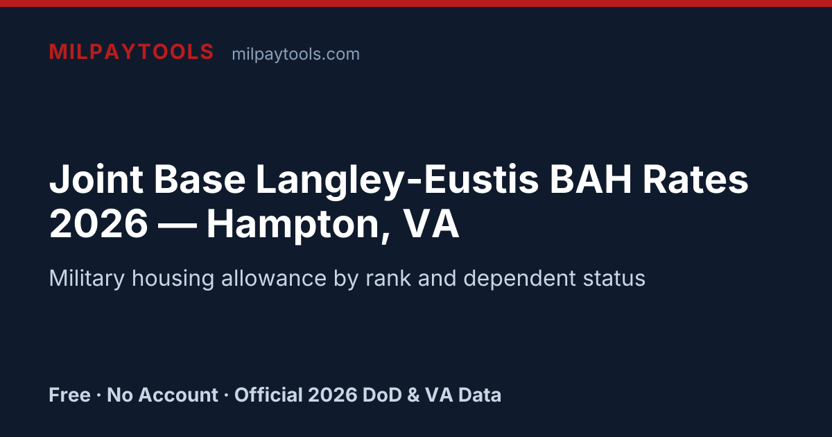 Joint Base Langley-Eustis BAH Rates 2026 — Hampton, VA | MilPayTools