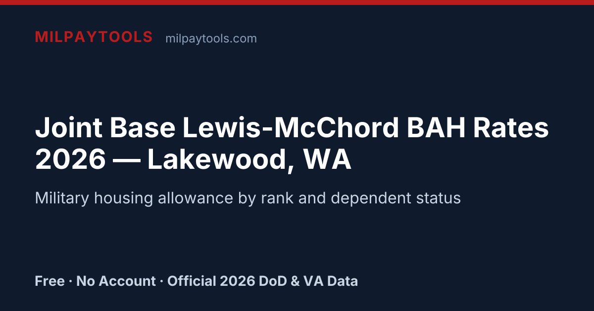 Joint Base Lewis-McChord BAH Rates 2026 — Lakewood, WA | MilPayTools