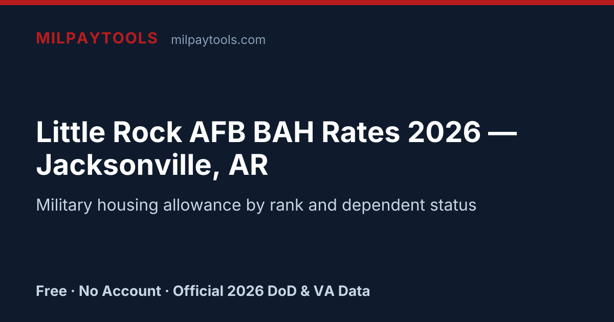 Little Rock AFB BAH Rates 2026 — Jacksonville, AR | MilPayTools