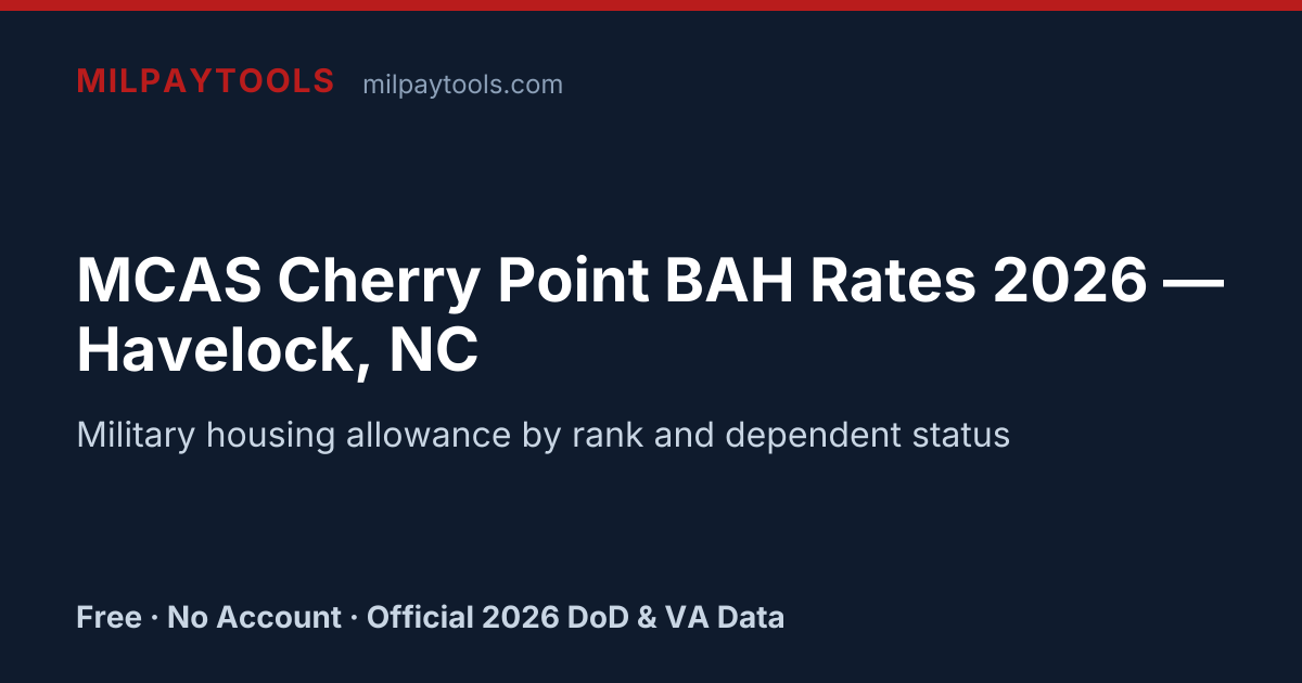 MCAS Cherry Point BAH Rates 2026 — Havelock, NC | MilPayTools