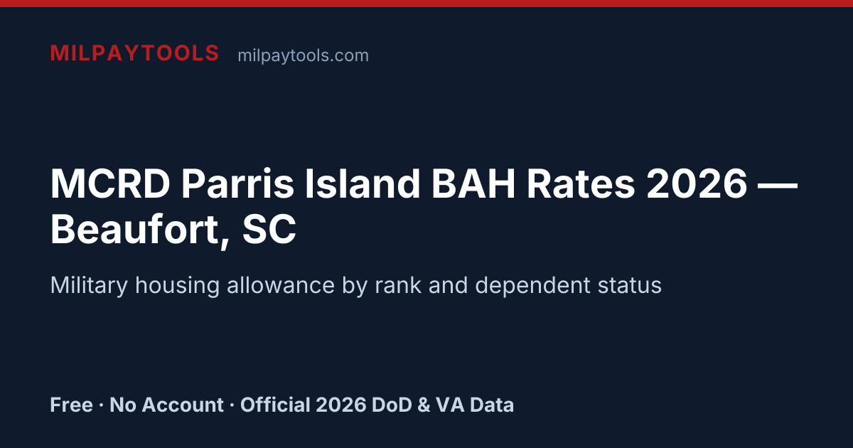MCRD Parris Island BAH Rates 2026 — Beaufort, SC | MilPayTools