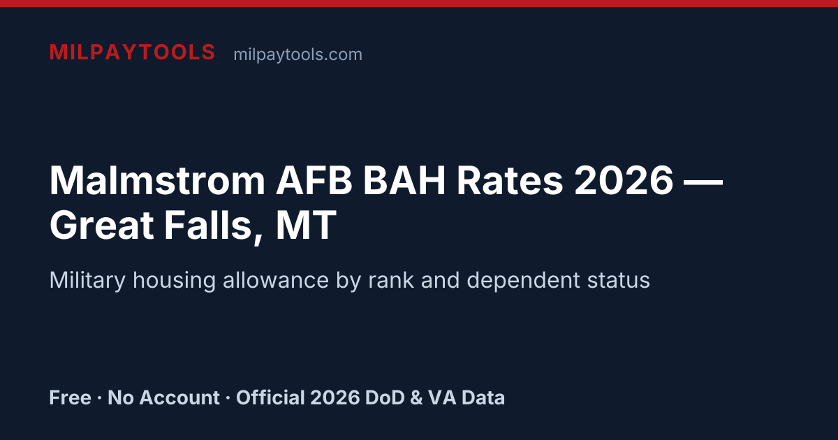 Malmstrom AFB BAH Rates 2026 — Great Falls, MT | MilPayTools