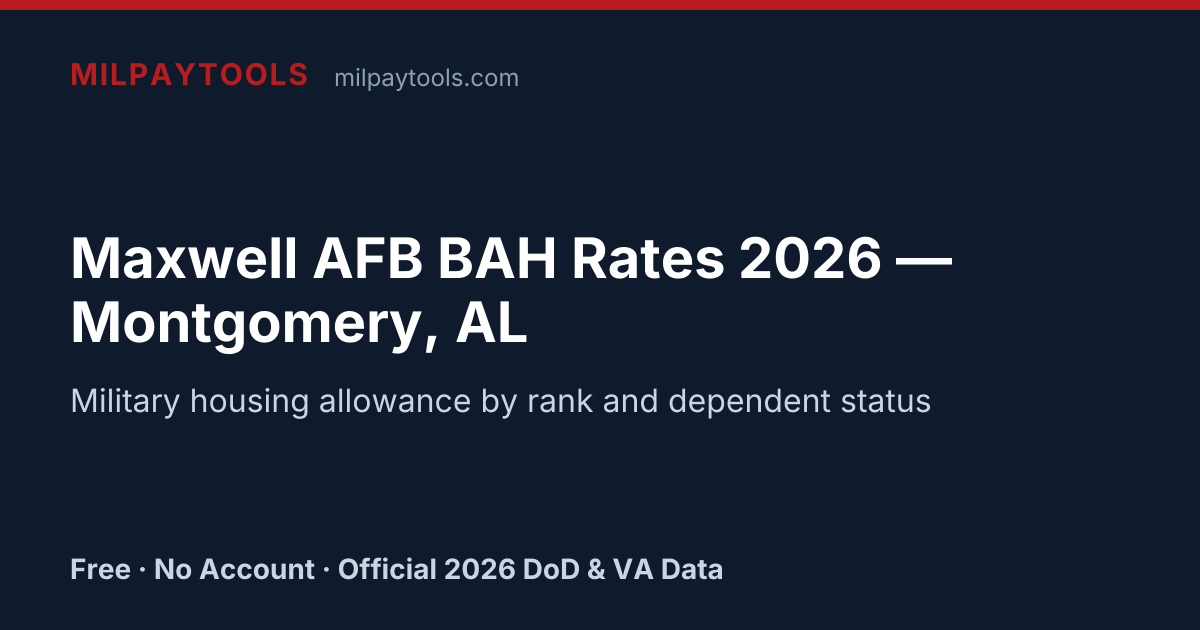 Maxwell AFB BAH Rates 2026 — Montgomery, AL | MilPayTools