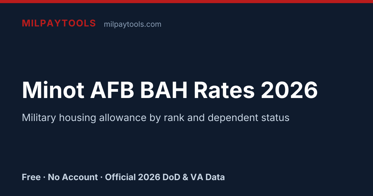 Minot AFB BAH Rates 2026 | MilPayTools