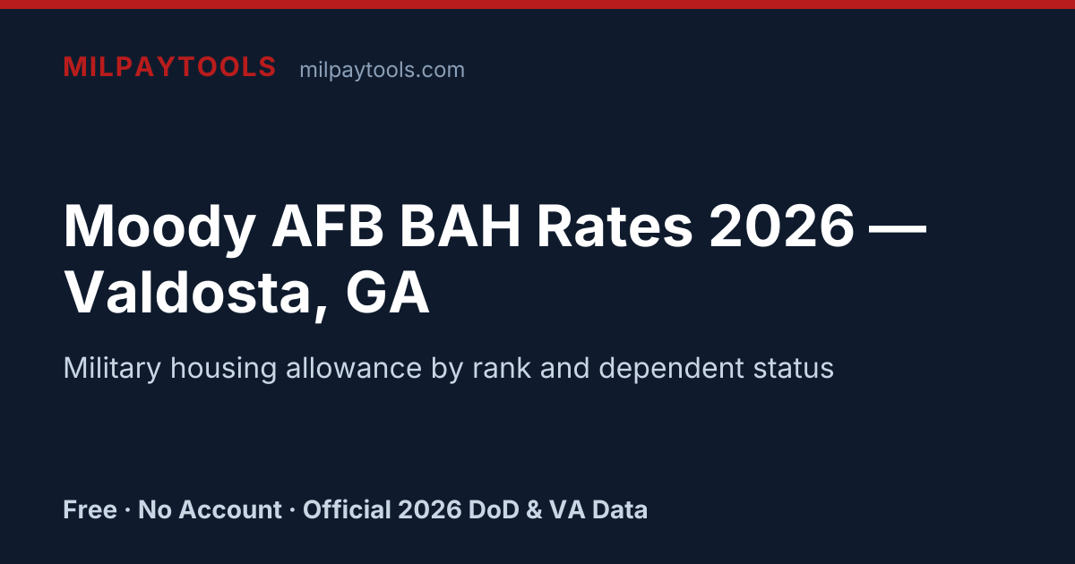 Moody AFB BAH Rates 2026 — Valdosta, GA | MilPayTools