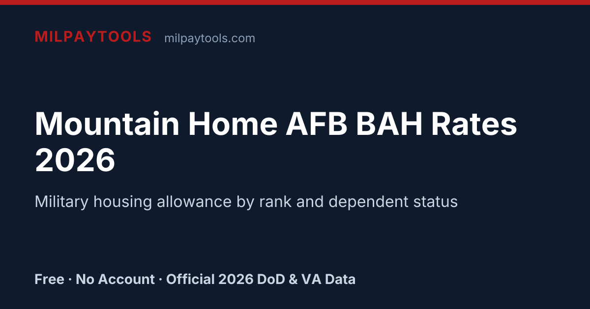 Mountain Home AFB BAH Rates 2026 | MilPayTools