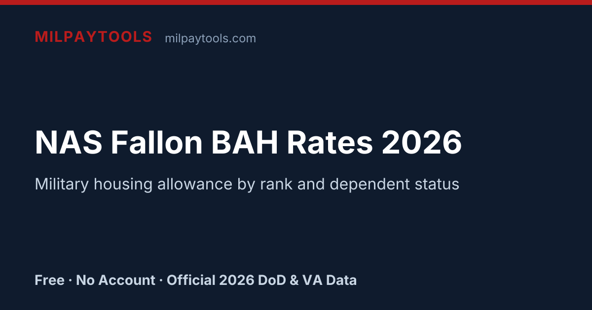 NAS Fallon BAH Rates 2026 | MilPayTools