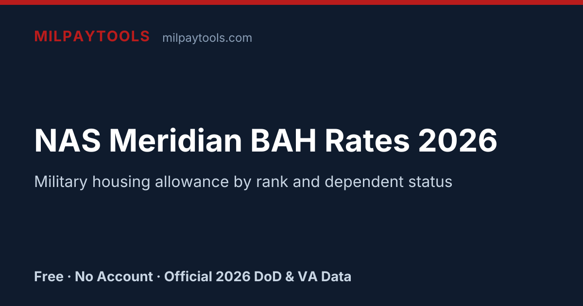NAS Meridian BAH Rates 2026 | MilPayTools