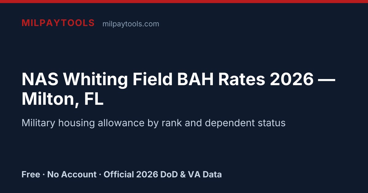 NAS Whiting Field BAH Rates 2026 — Milton, FL | MilPayTools