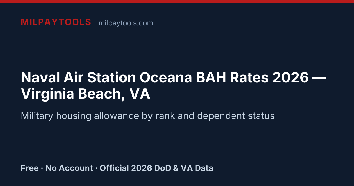 Naval Air Station Oceana BAH Rates 2026 — Virginia Beach, VA | MilPayTools