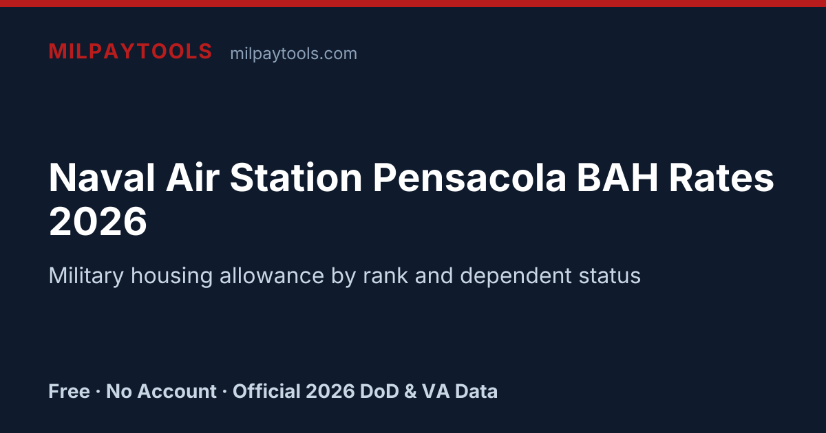 Naval Air Station Pensacola BAH Rates 2026 | MilPayTools
