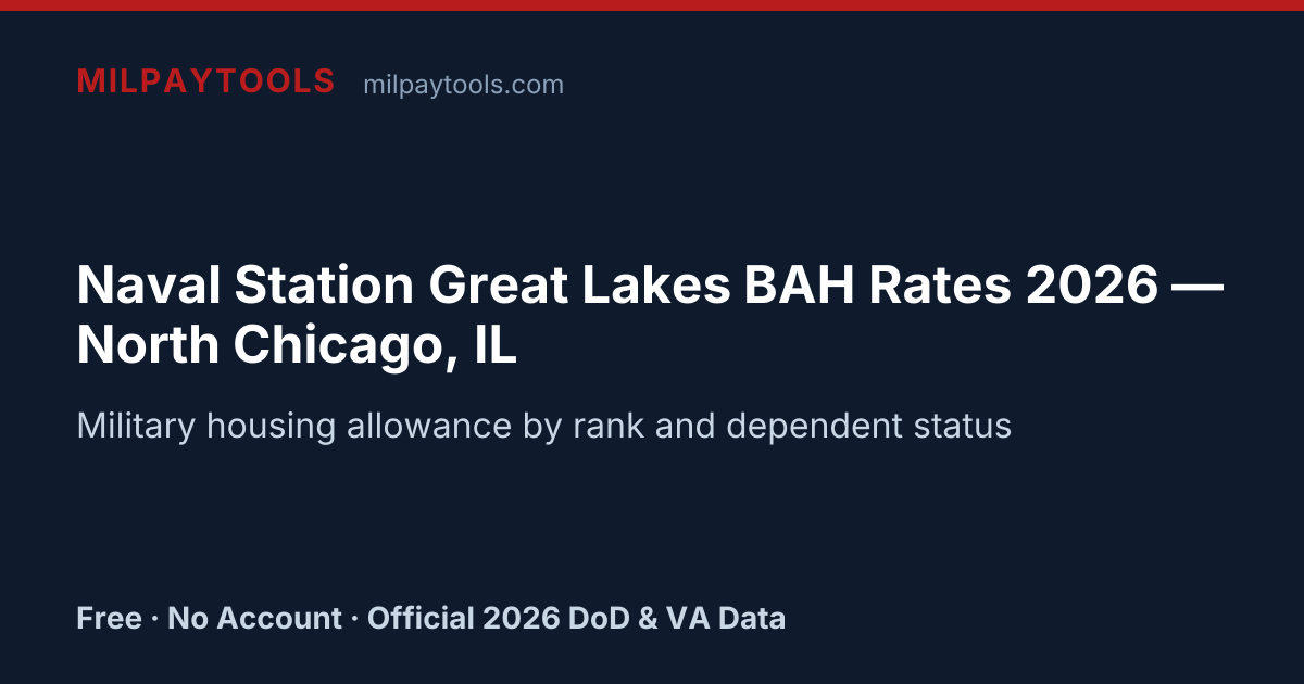 Naval Station Great Lakes BAH Rates 2026 — North Chicago, IL | MilPayTools