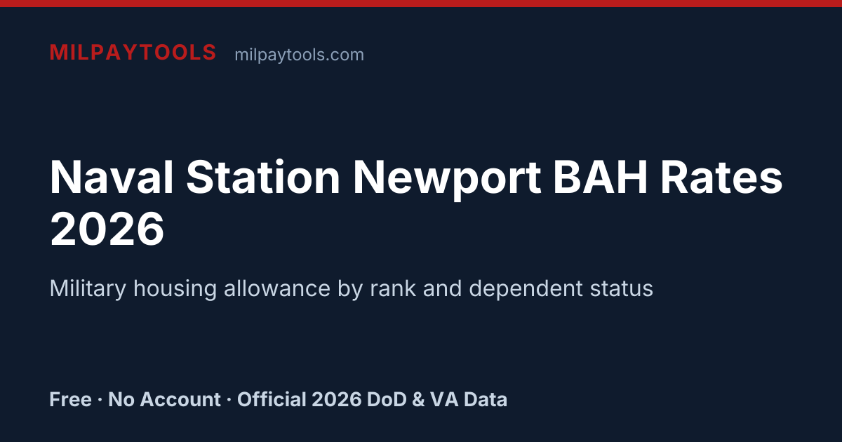 Naval Station Newport BAH Rates 2026 | MilPayTools