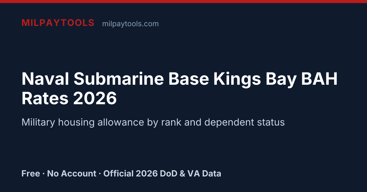 Naval Submarine Base Kings Bay BAH Rates 2026 | MilPayTools