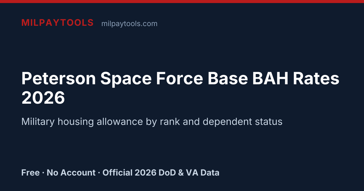 Peterson Space Force Base BAH Rates 2026 | MilPayTools