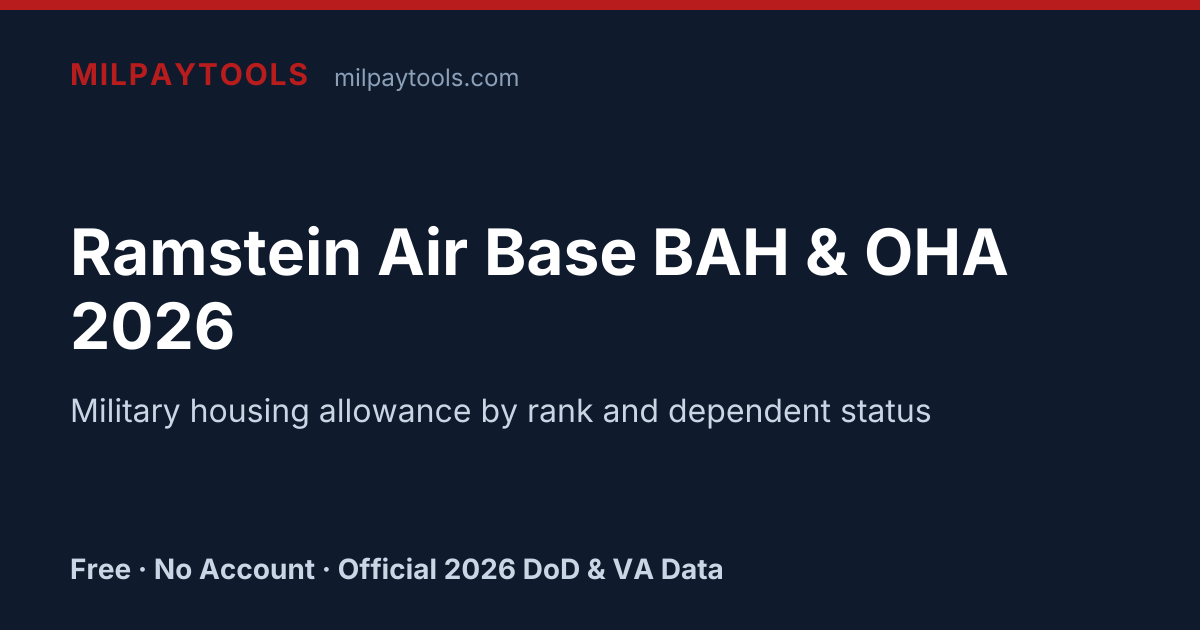 Ramstein Air Base BAH & OHA 2026 | MilPayTools