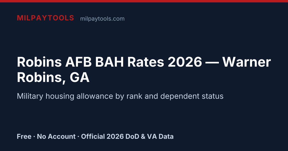 Robins AFB BAH Rates 2026 — Warner Robins, GA | MilPayTools