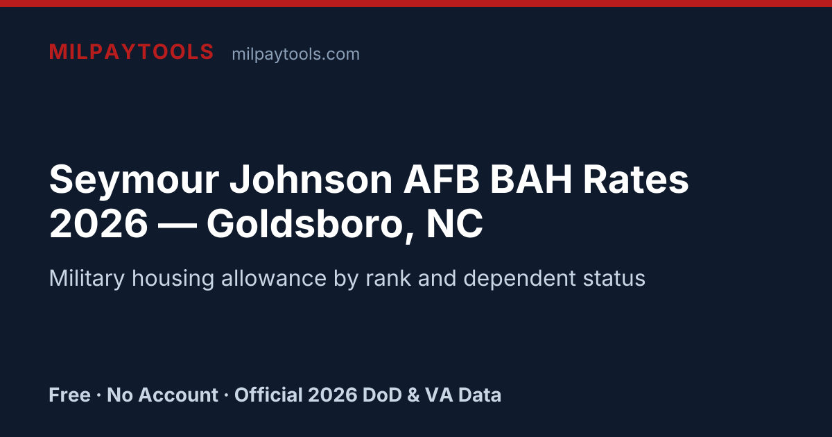 Seymour Johnson AFB BAH Rates 2026 — Goldsboro, NC | MilPayTools