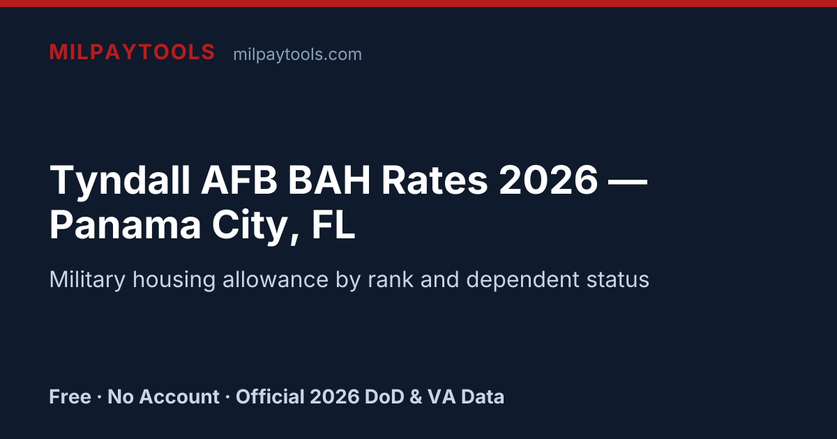Tyndall AFB BAH Rates 2026 — Panama City, FL | MilPayTools
