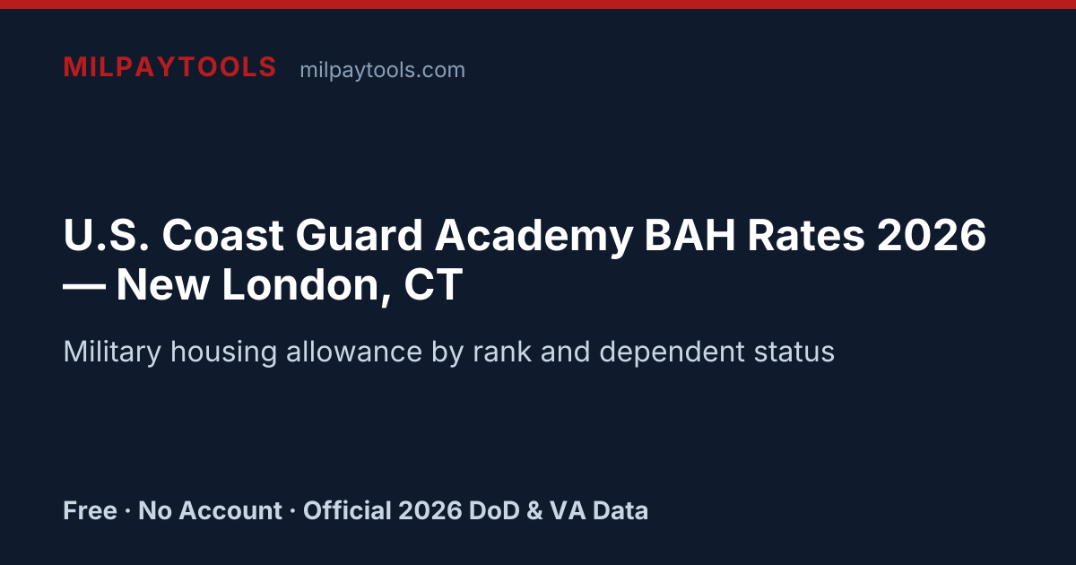 U.S. Coast Guard Academy BAH Rates 2026 — New London, CT | MilPayTools