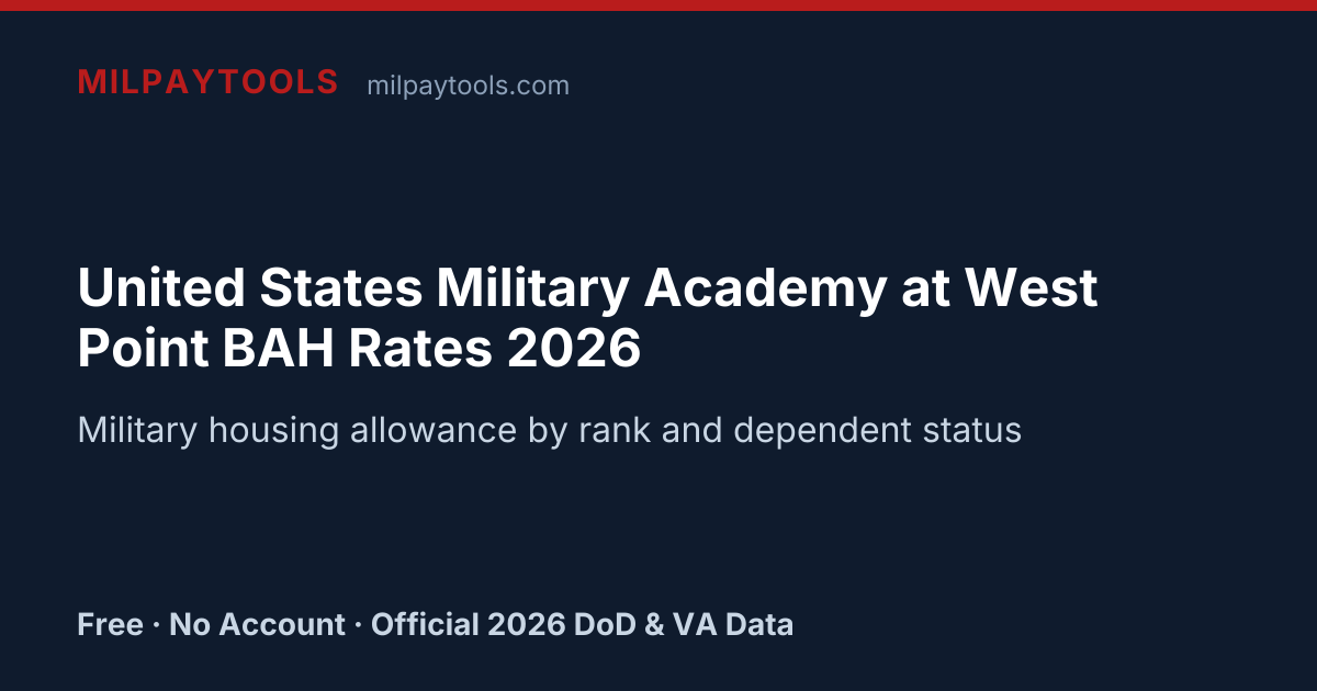 United States Military Academy at West Point BAH Rates 2026 | MilPayTools