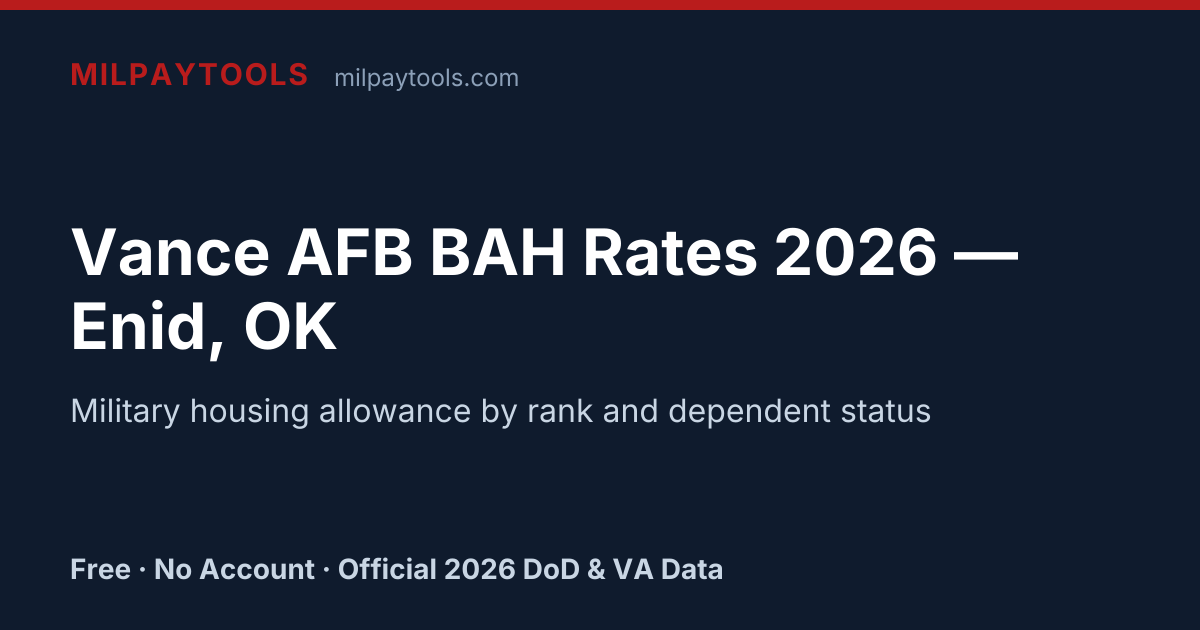 Vance AFB BAH Rates 2026 — Enid, OK | MilPayTools