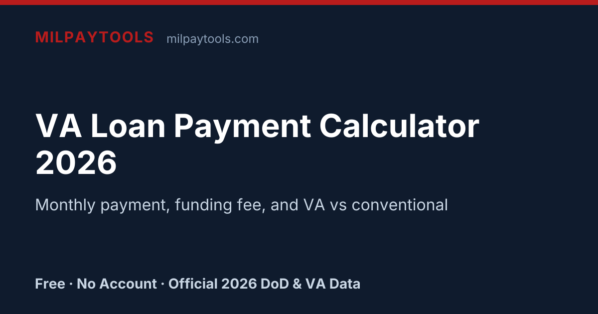 VA Loan Payment Calculator 2026 | Funding Fee, BAH Comparison & VA vs ...