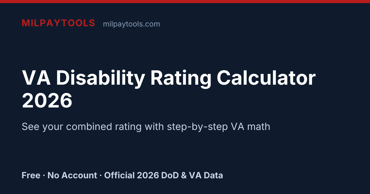 VA Disability Rating Calculator 2026 | Combined Rating
