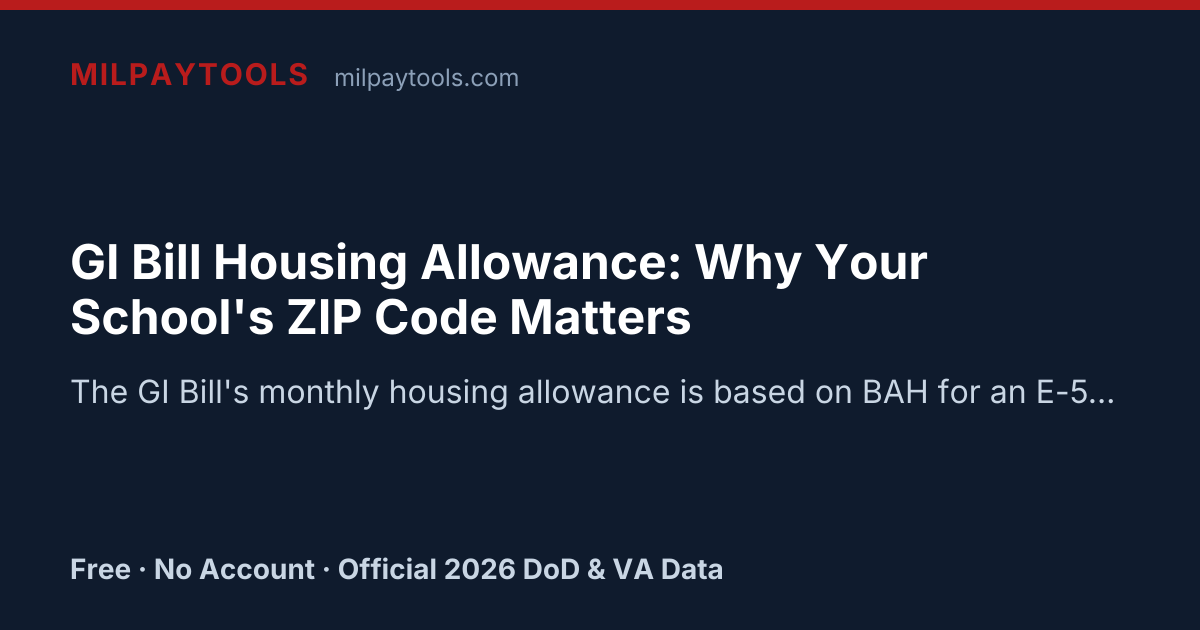 GI Bill Housing Allowance: Why Your School's ZIP Code Matters