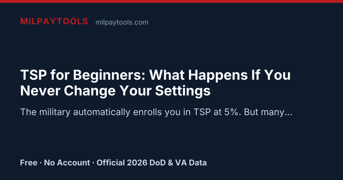 TSP for Beginners: What Happens If You Never Change Your Settings
