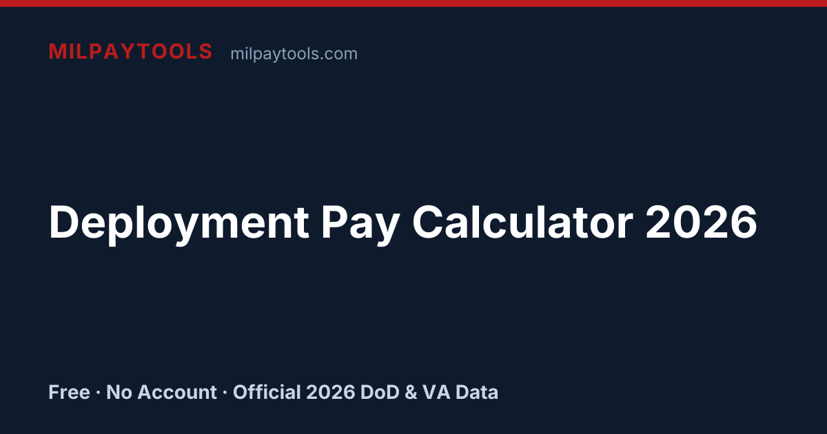 Deployment Pay Calculator 2026 | CZTE, HFP, SDP